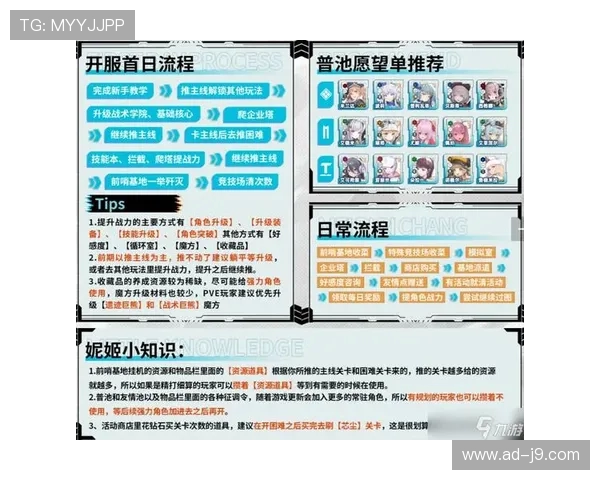 《胜利女神游戏攻略推荐：如何快速提升战力与玩法技巧解析》